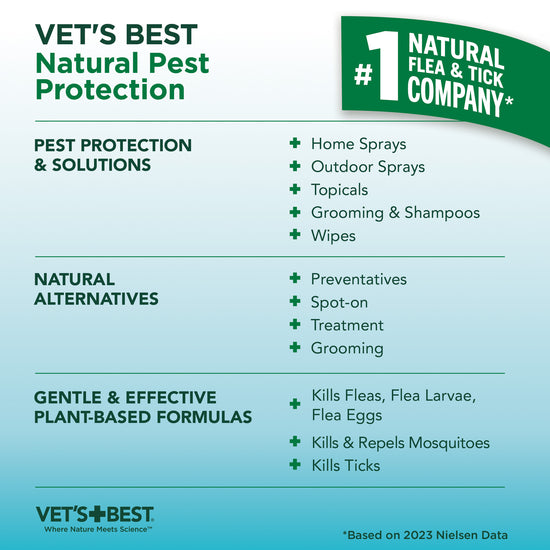Flea & Tick Shampoo for Cats benefits 2