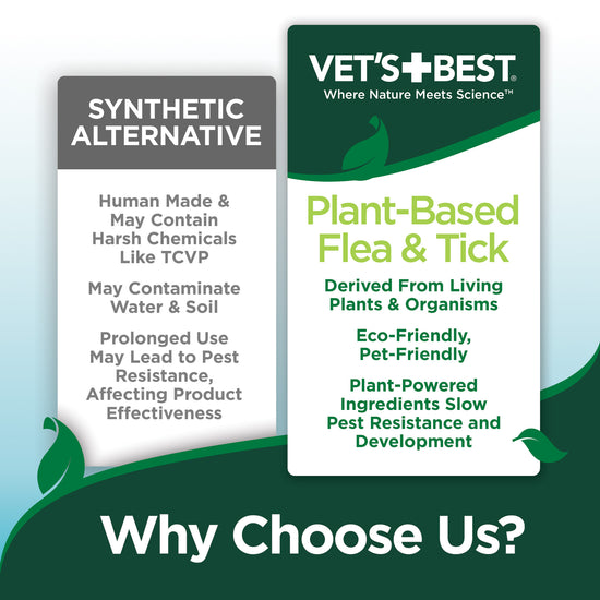 Flea & Tick Shampoo for Cats us vs them