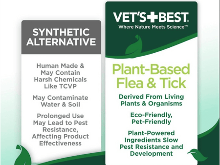 Synthetic vs. Plant-Based Flea and Tick Products - What's the Difference?