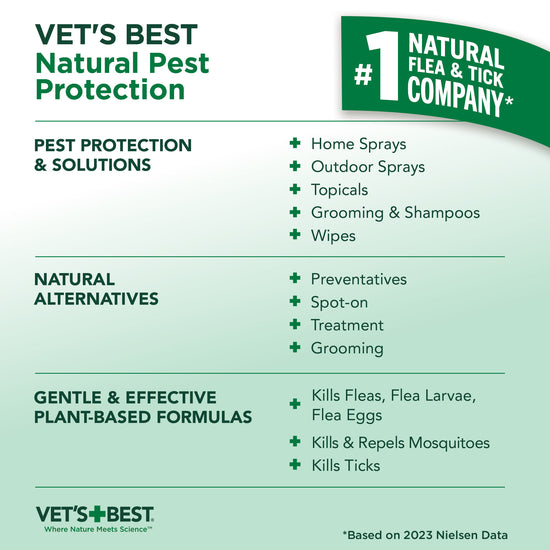 Flea & Tick Easy Spray for Dogs & Home, 14 oz. protection