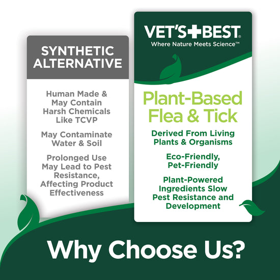 Flea & Tick Spot-On for Large Dogs why