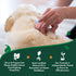 Flea & Tick Spot-On for Large Dogs directions