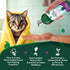 Flea & Tick Shampoo for Cats benefits