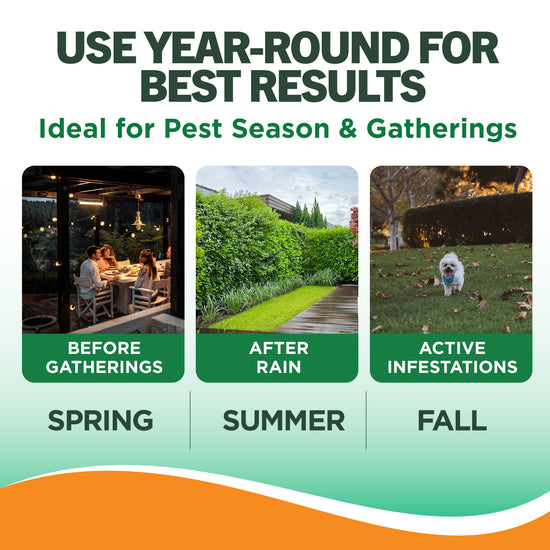 vet's best yard spray results